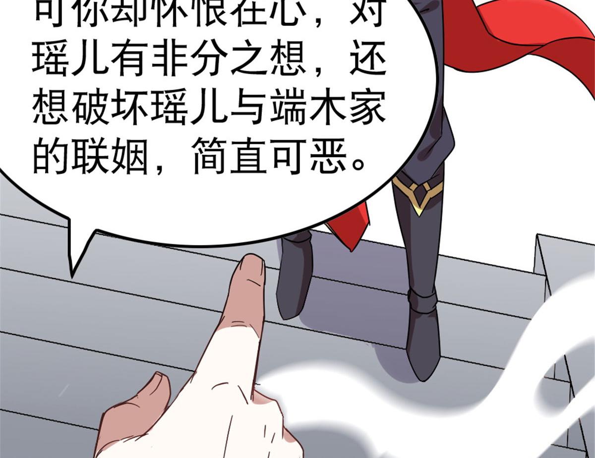 7128