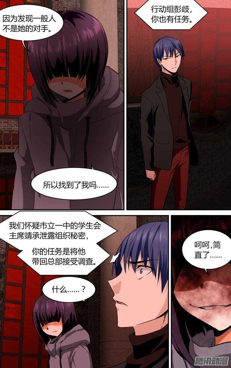10510