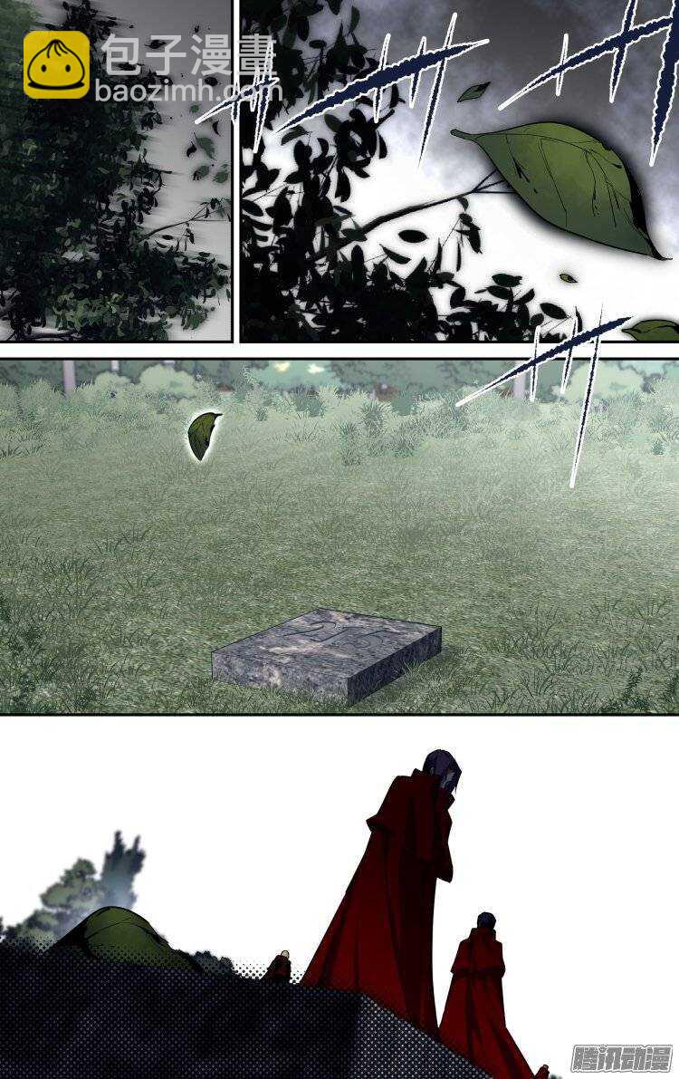 10215