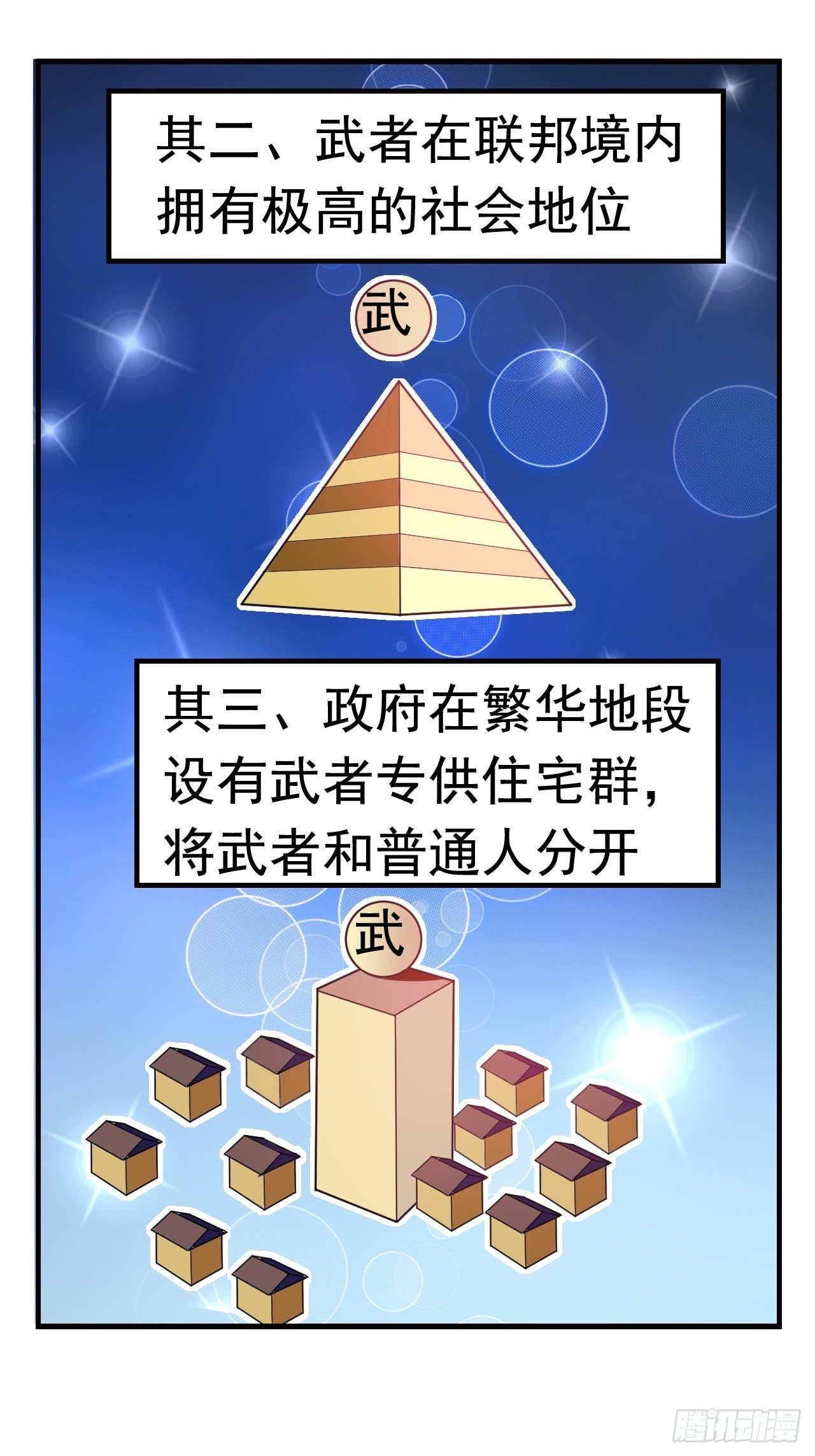 10 武者测试8