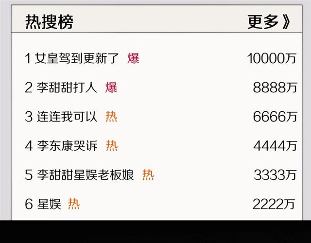 第39话热搜?57