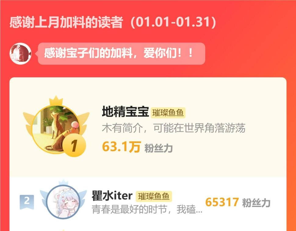 第81话 退出游戏160