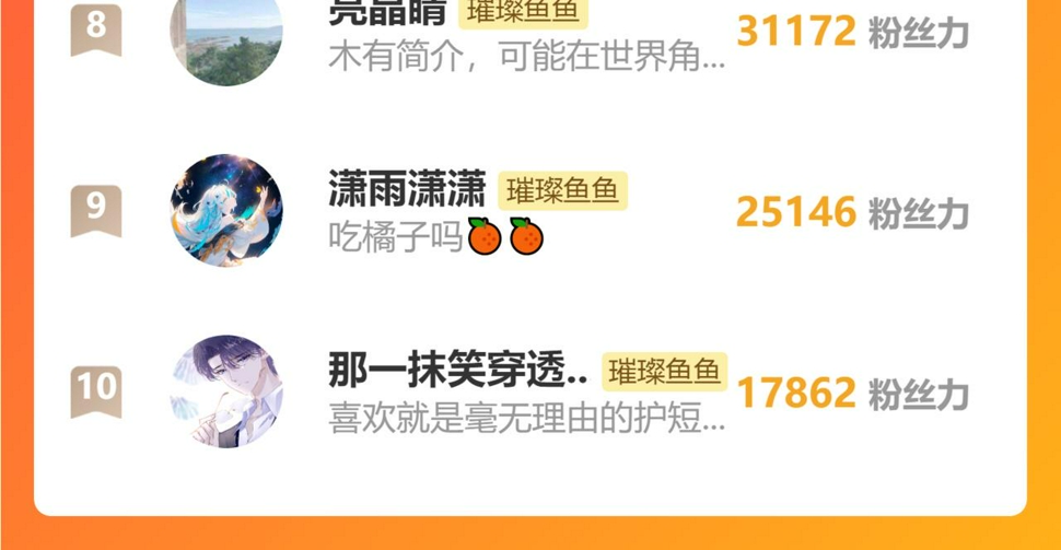 第85话 拉扯134