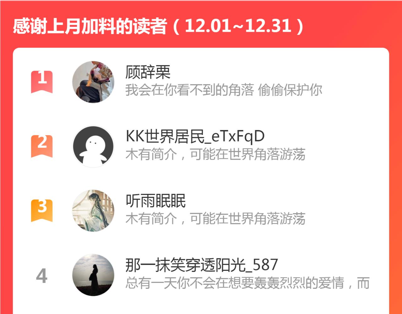 第26话 献礼142