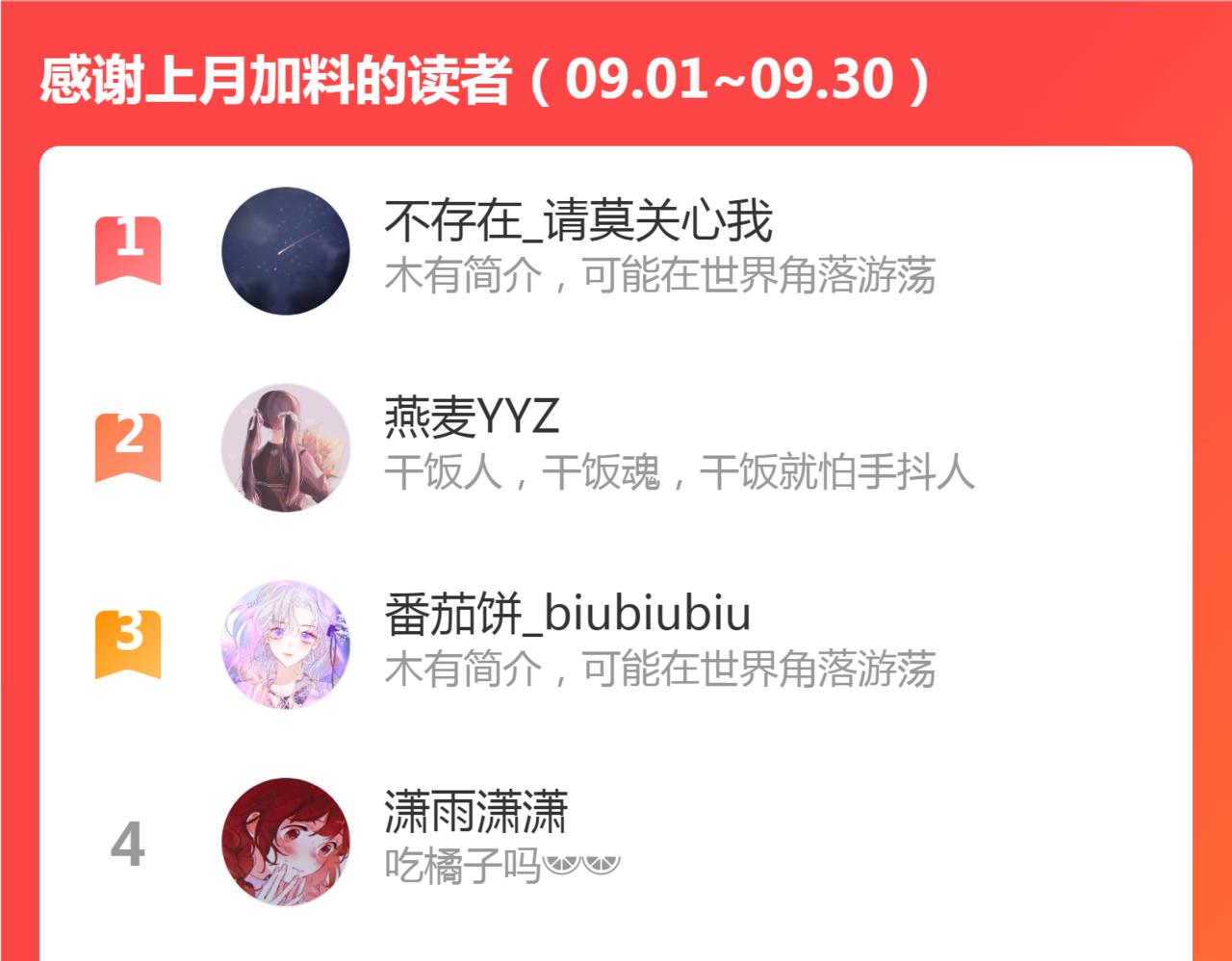 第65话 私奔149