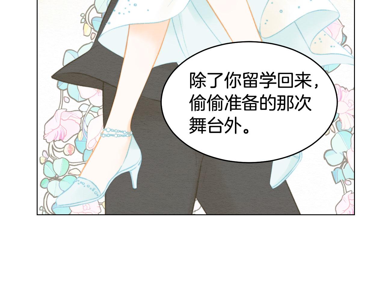 青春特别篇25 出演综艺71