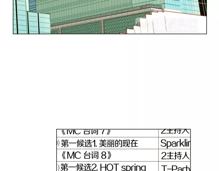 第122话 别让自己太累24