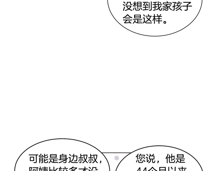 番外37 过度保护20