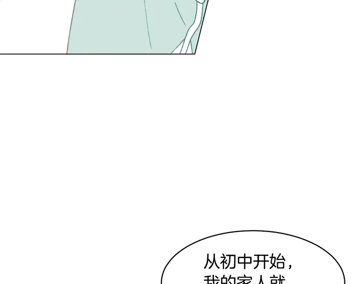 番外38 不敢生孩子84