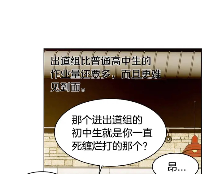 番外54 我的强项72