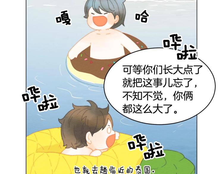 番外58 幸福时刻61