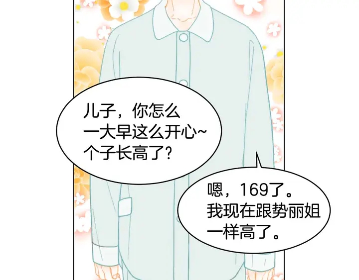 番外54 我的强项23
