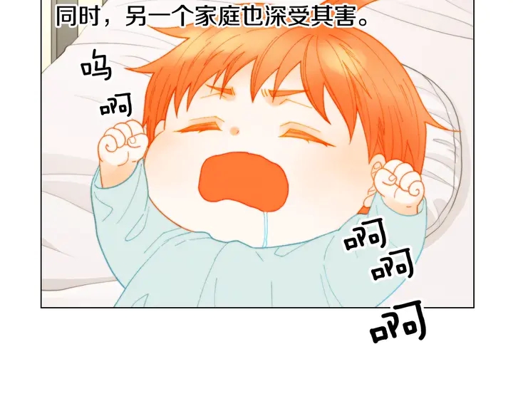 番外37 过度保护75