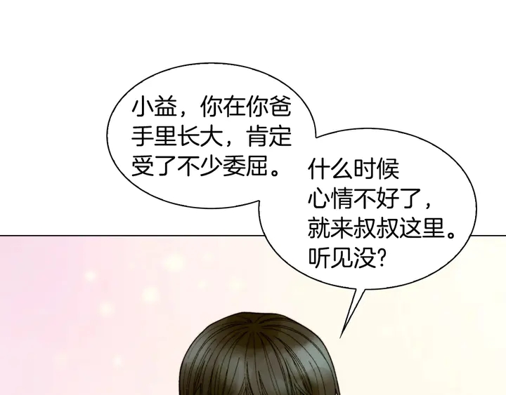 番外42 继承权78