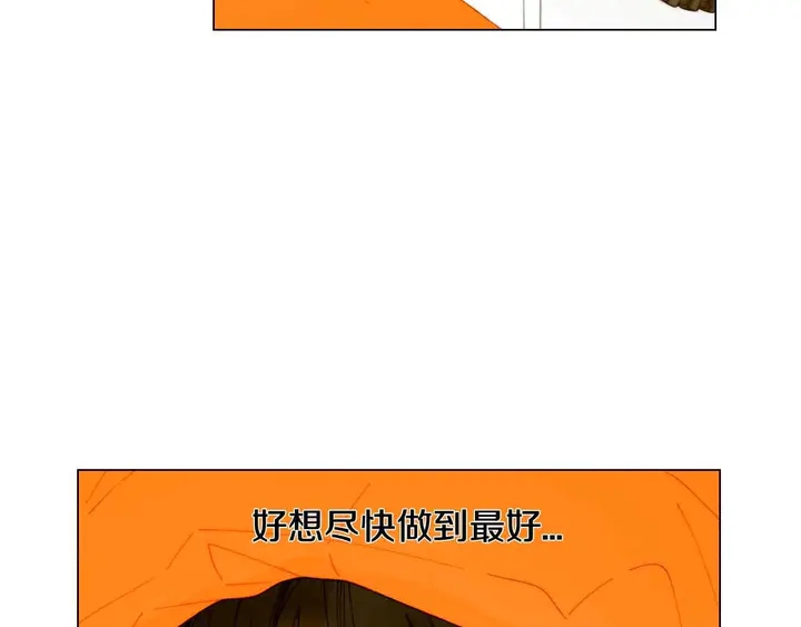 番外53 进入出道组50