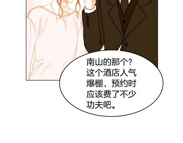 番外7 礼物是一张房卡33