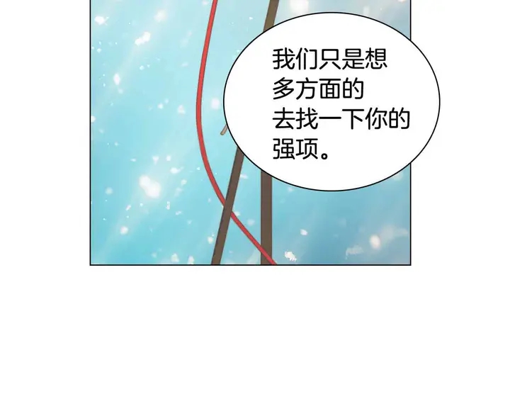 番外54 我的强项37