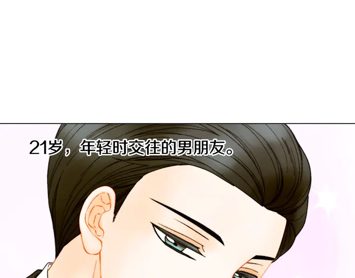 番外11 事业上的绊脚石83