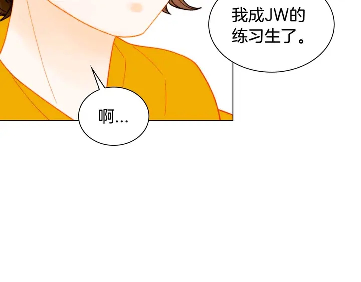 番外54 我的强项59