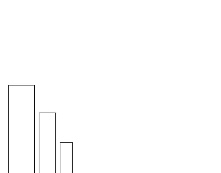 第145话 唱给你47
