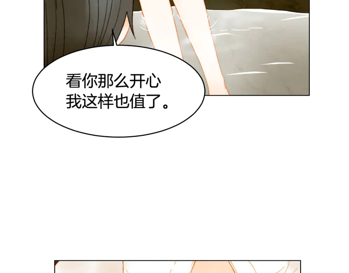番外7 礼物是一张房卡100