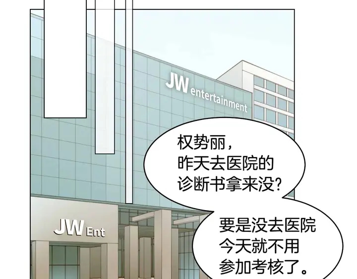 番外54 我的强项97