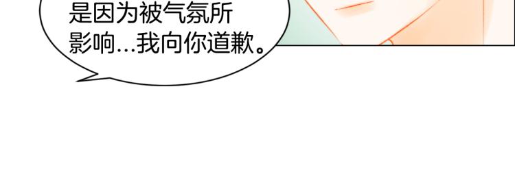 第142话 恋爱party62