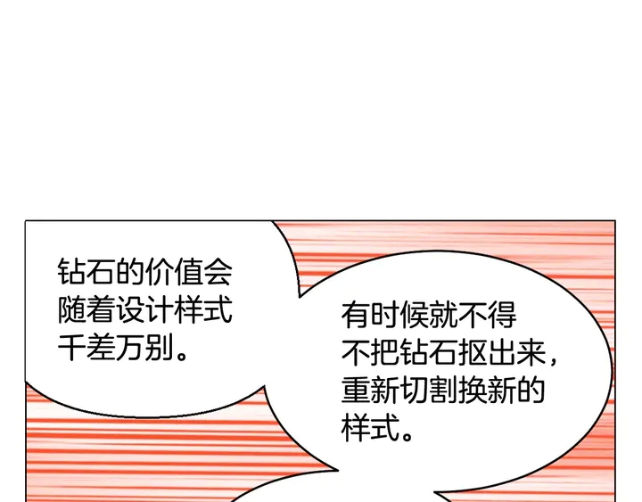 番外7 礼物是一张房卡58
