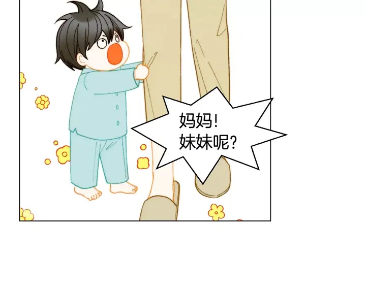 番外34 想妹妹的第2天48