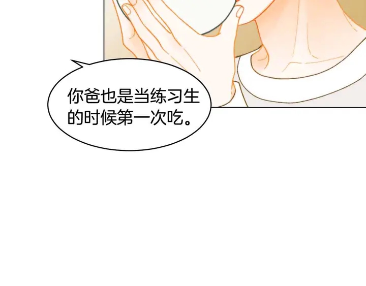 番外53 进入出道组14