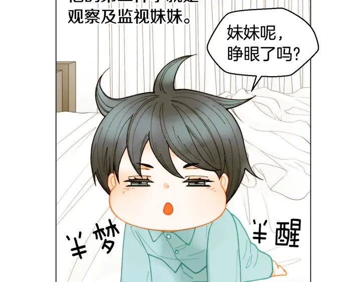 番外34 想妹妹的第2天38