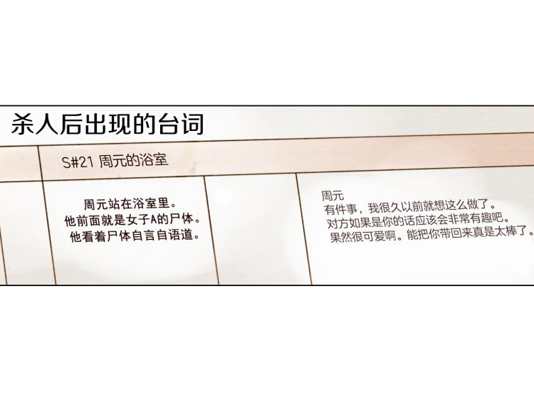第7话 当红男神假戏真做49