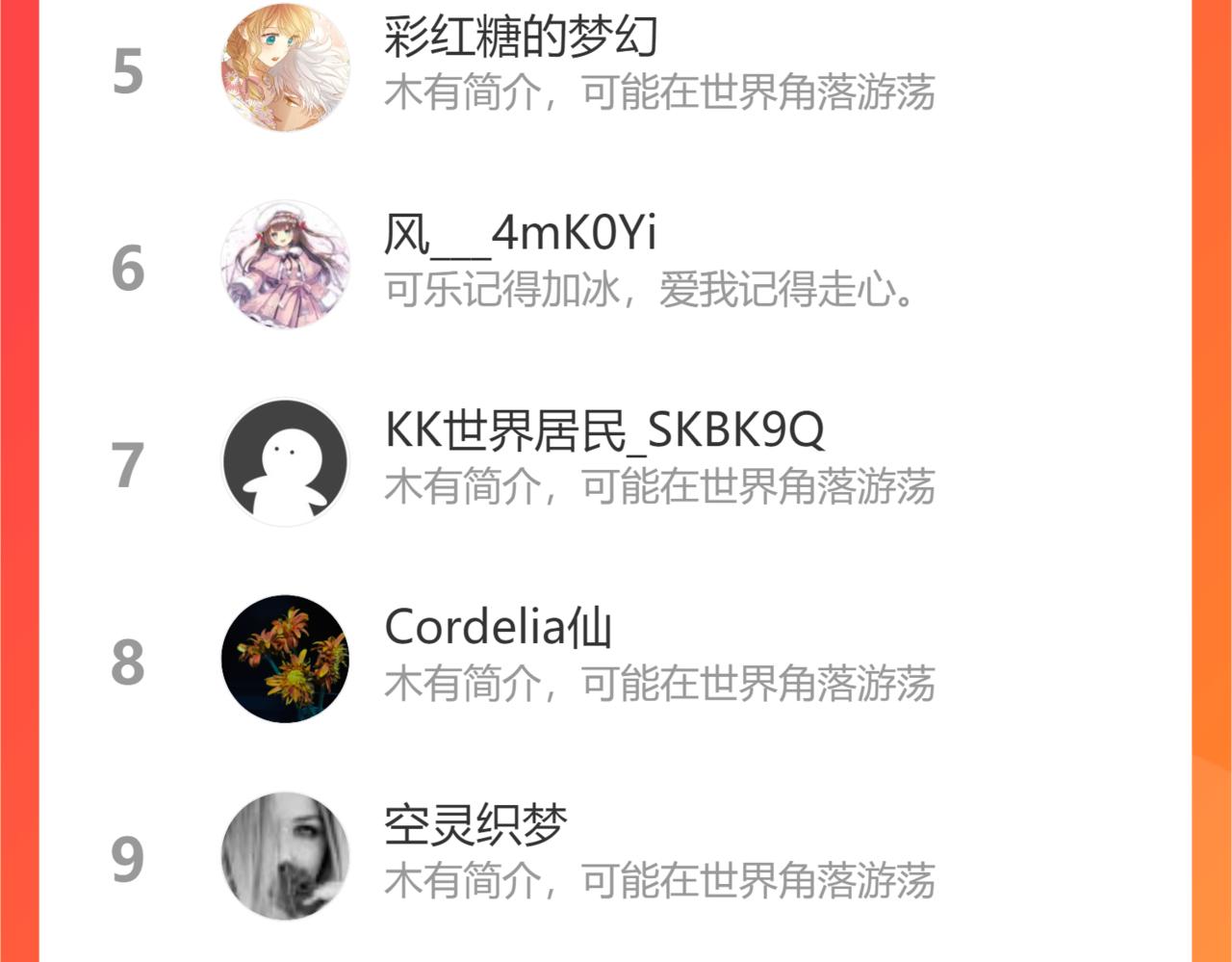 第130话 他的声音？101