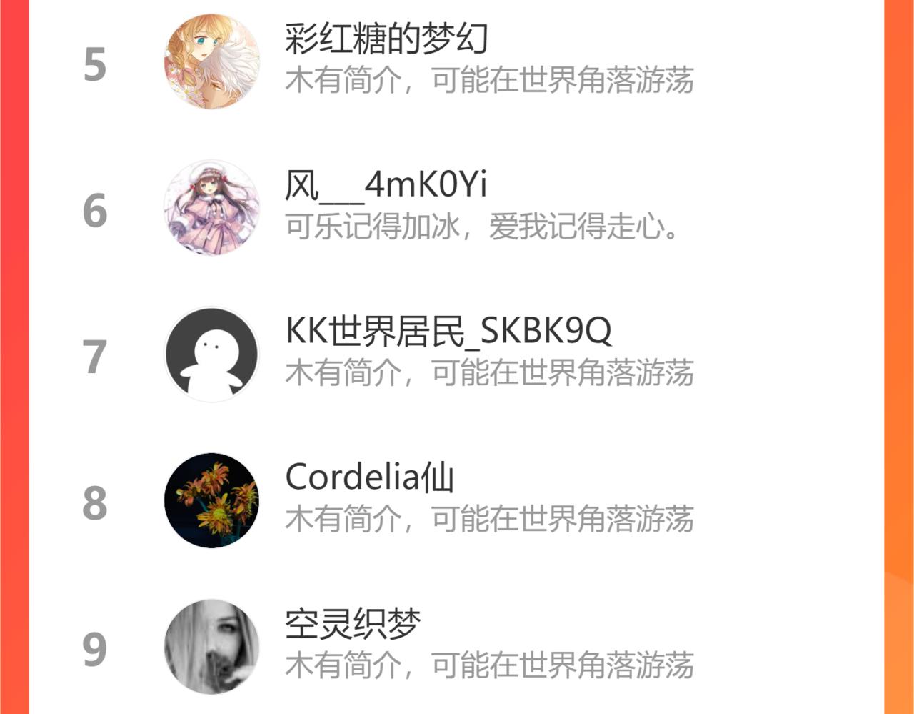 第131话 情敌竟是我自己？！111