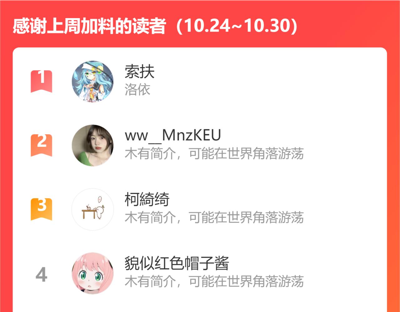 第147话 非分之想134