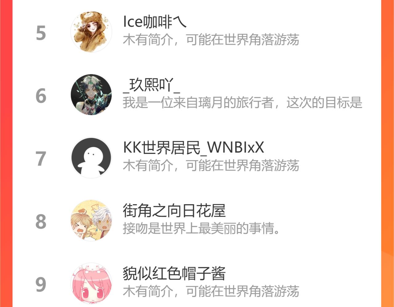 第127话 奇怪的黑发男子138