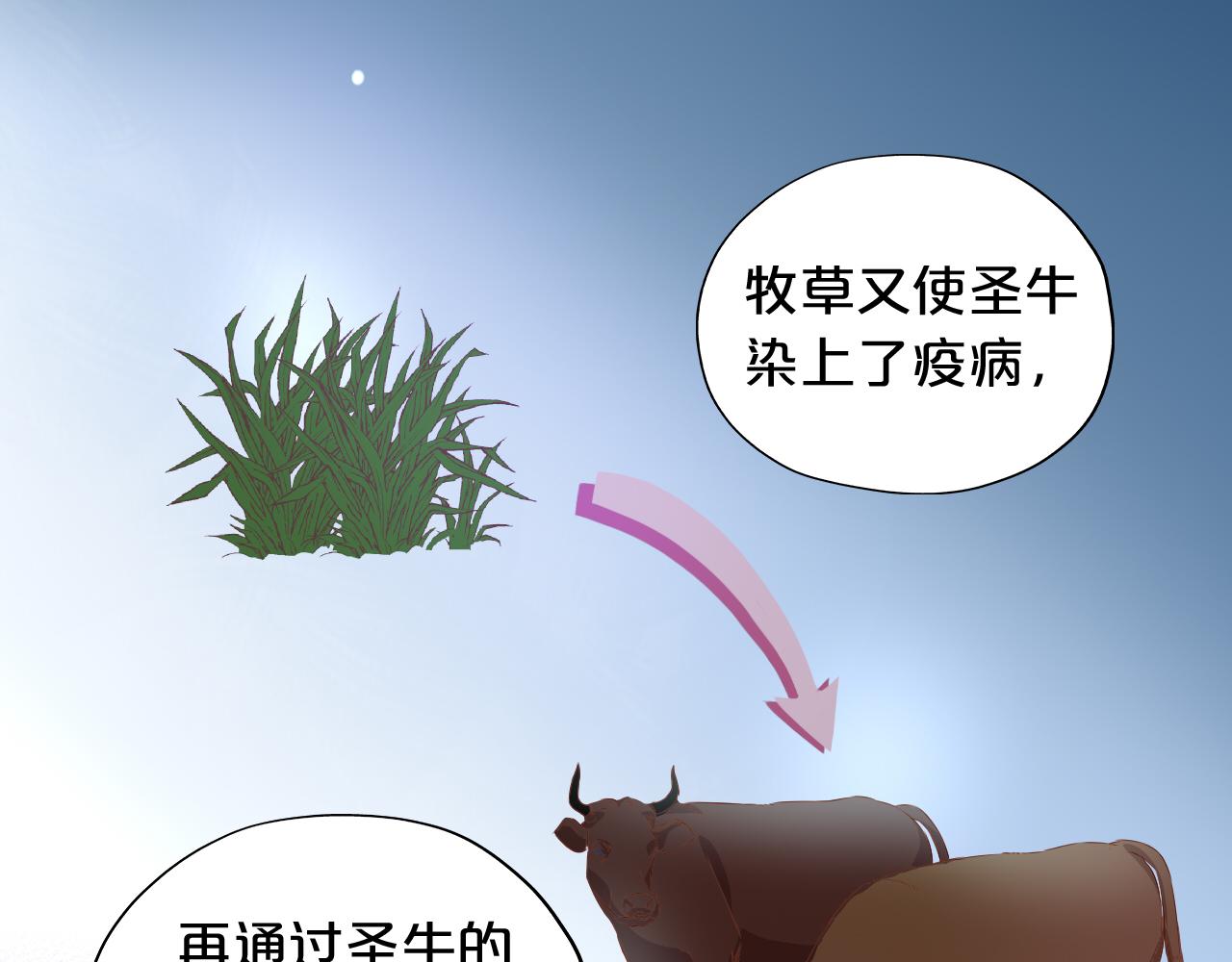 第130话 他的声音？48