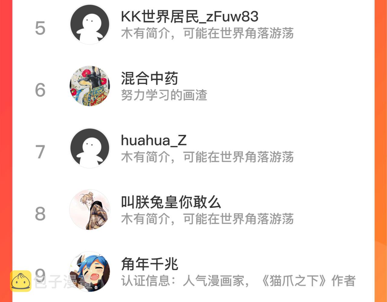 第148话 羞耻的滑稽戏104