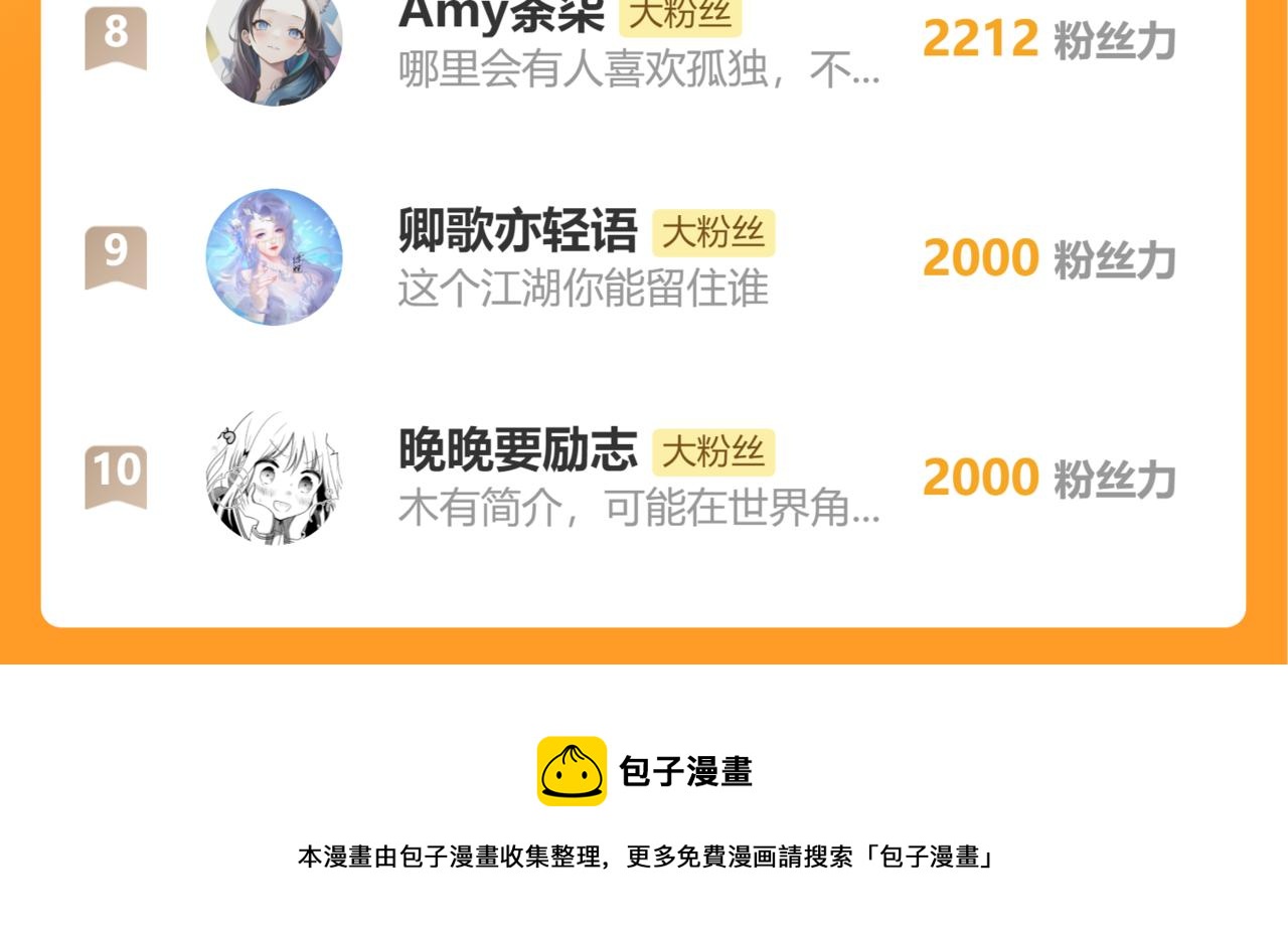 住院了……10