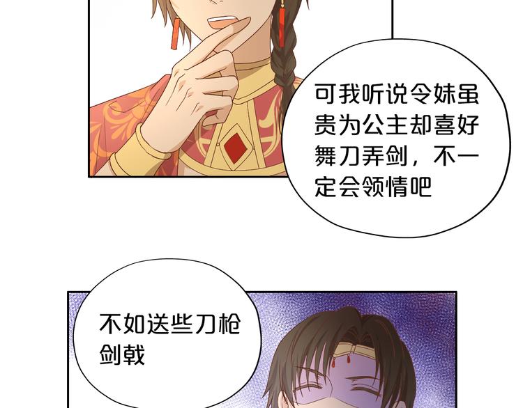 番外2 公主殿下的礼物33