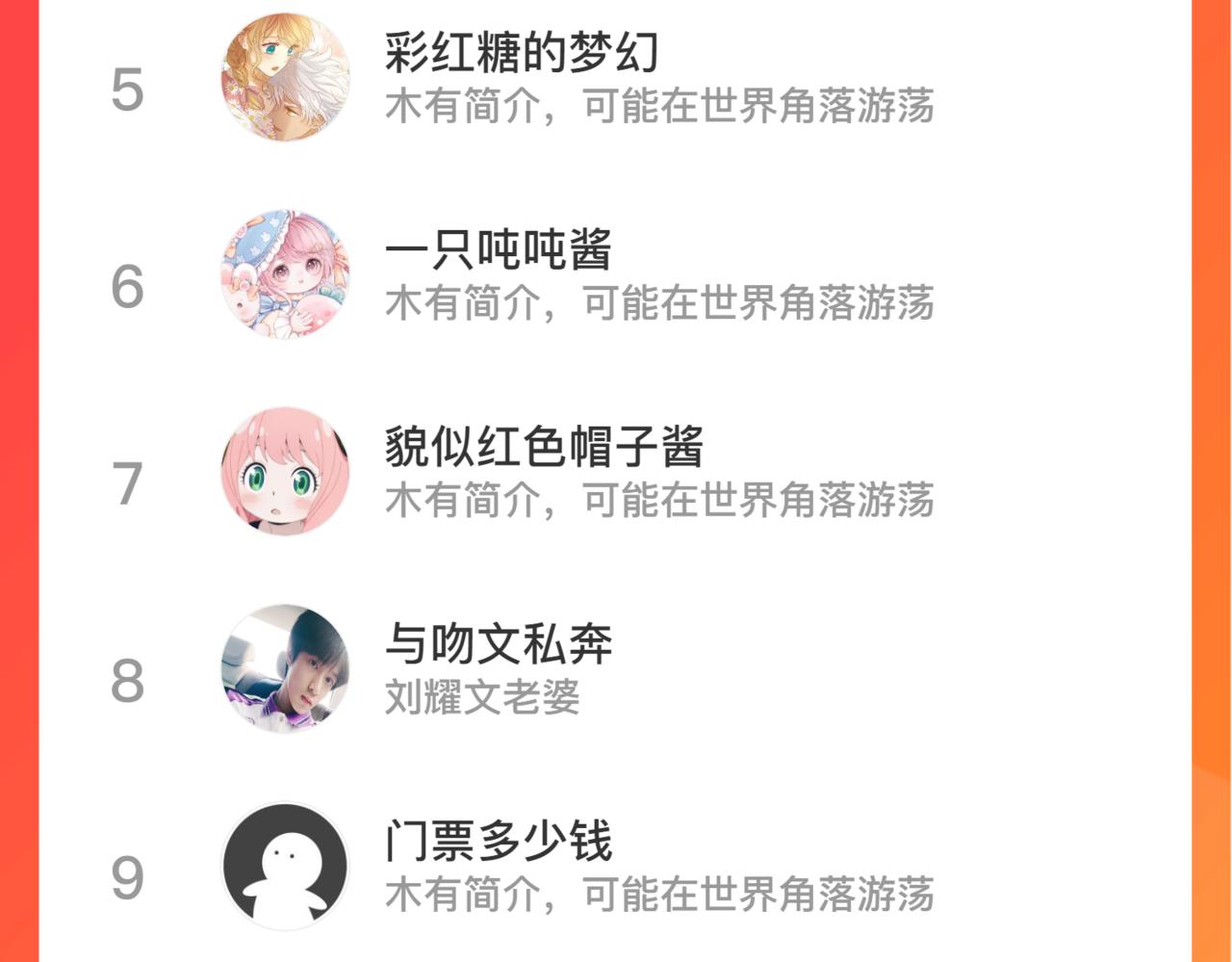 第139话 “爱神”的飨宴124