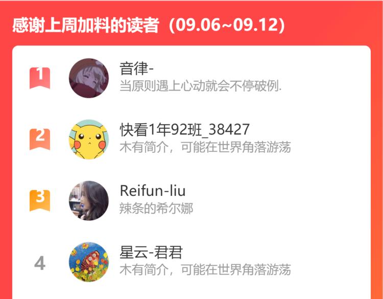 第91话 倾慕的你157