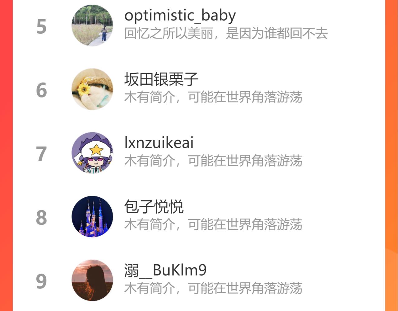 第109话 王者的心脏145