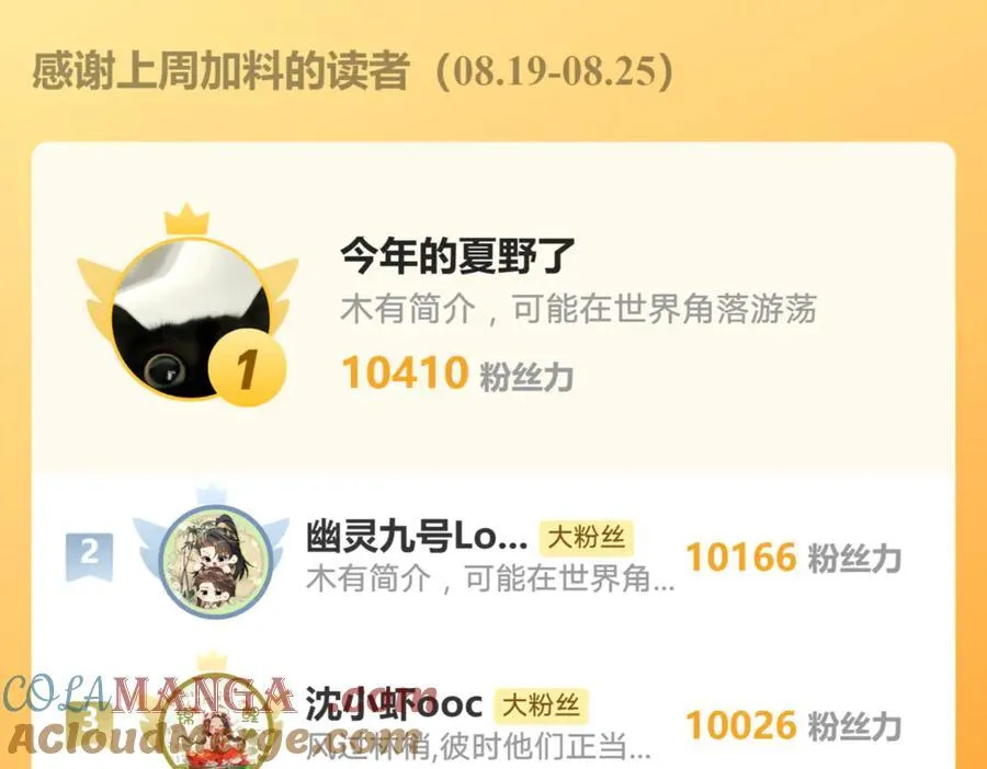 第166话：新戏look！75