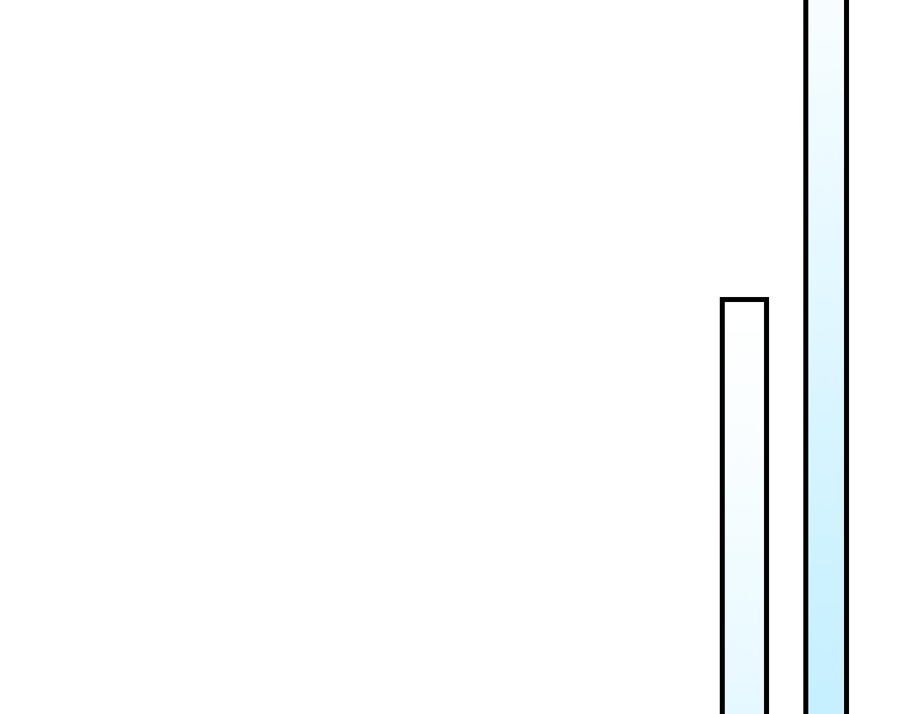 第90话 各自的解决方式83