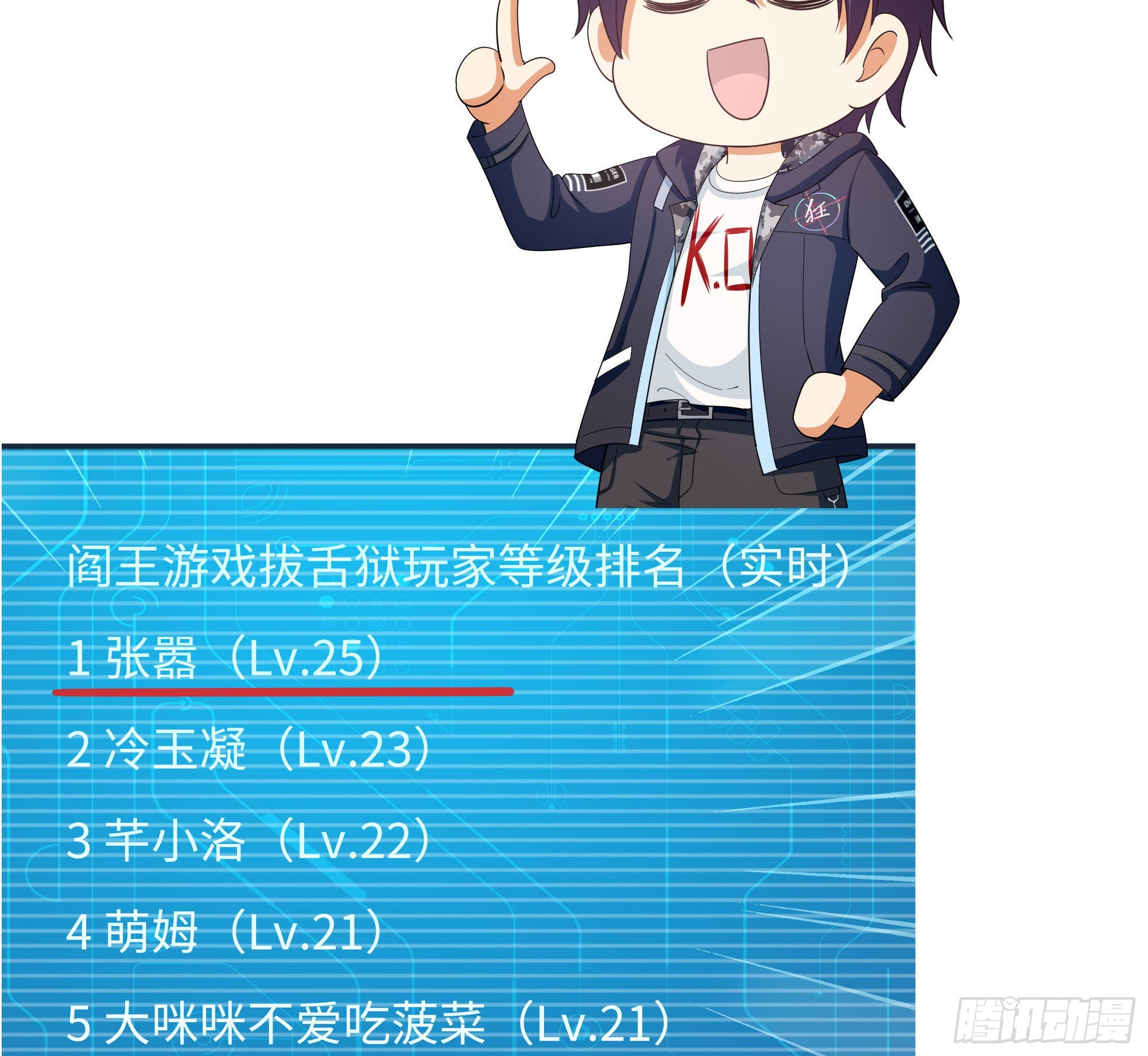 第57话 三大公会129