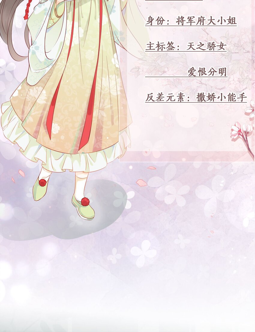 01 人物小档案1