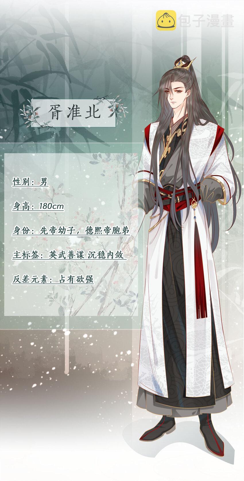 01 人物小档案2