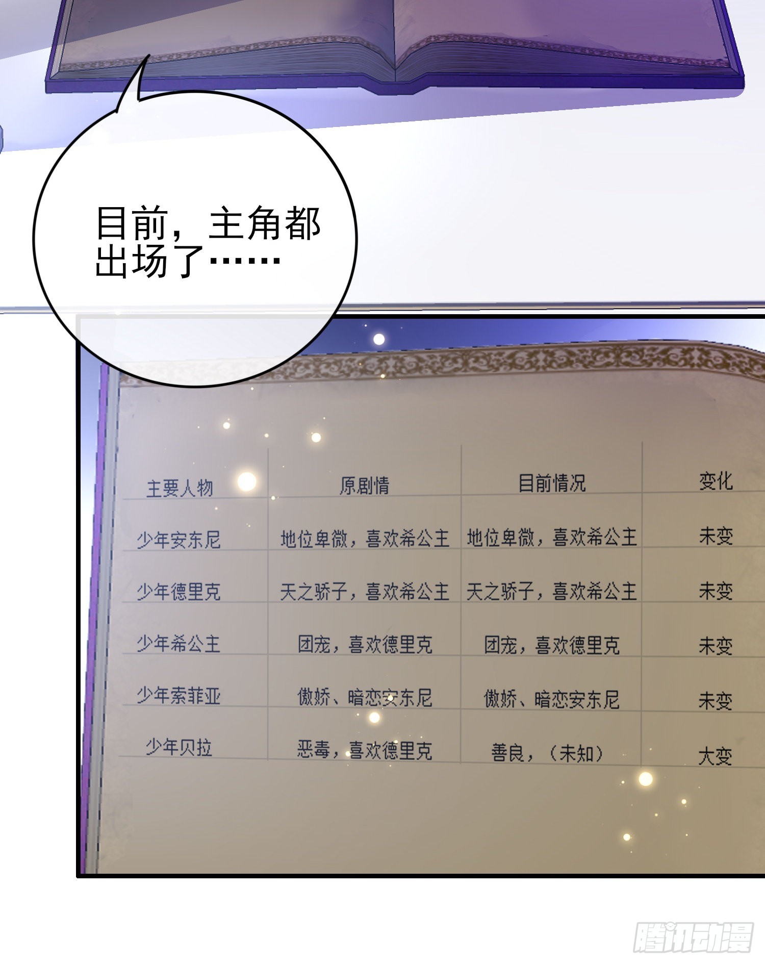 第43话整理线索18