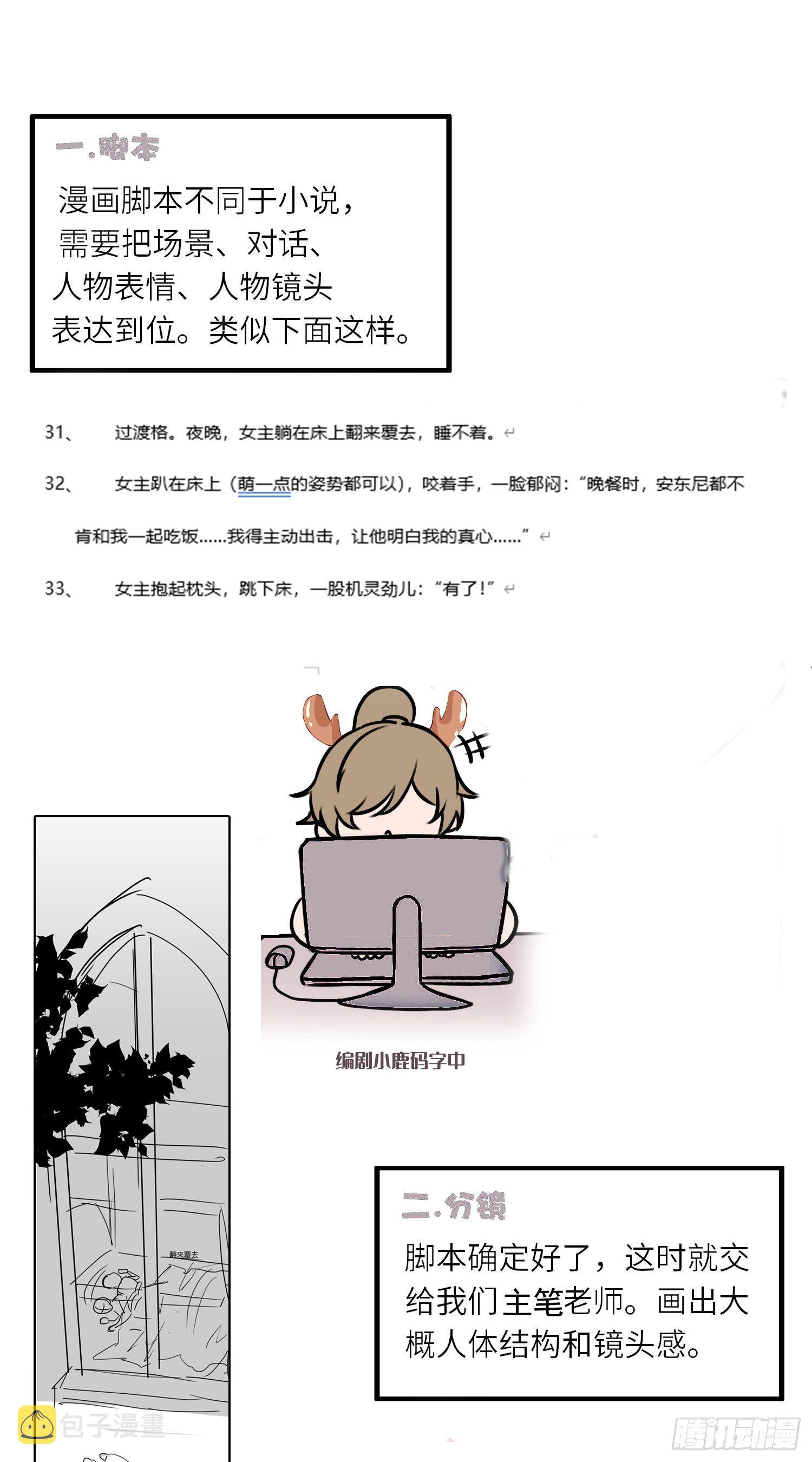 花絮1
